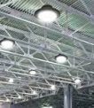 How LED light fixture manufacturers do works perfectly for your good location?